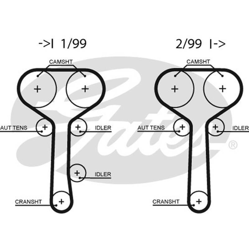 ΣΕΤ ΙΜΑΝ+ΡΟΥΛ MON98- ZETEC-E